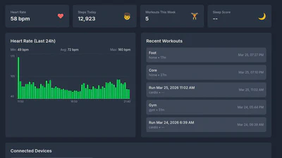 Push It: Meine eigene Fitness-App für die Bangle.js featured image